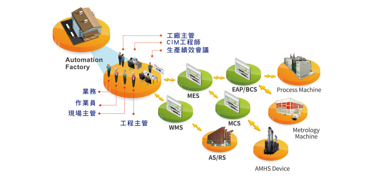 未命名-1_工作区域 1 复本 14