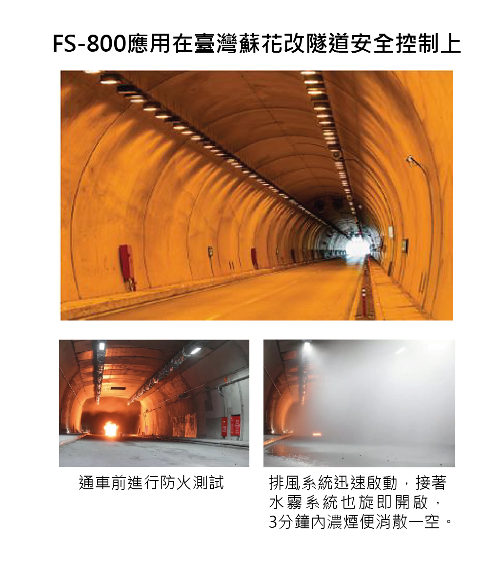 公路隧道机电安全系统解决方案